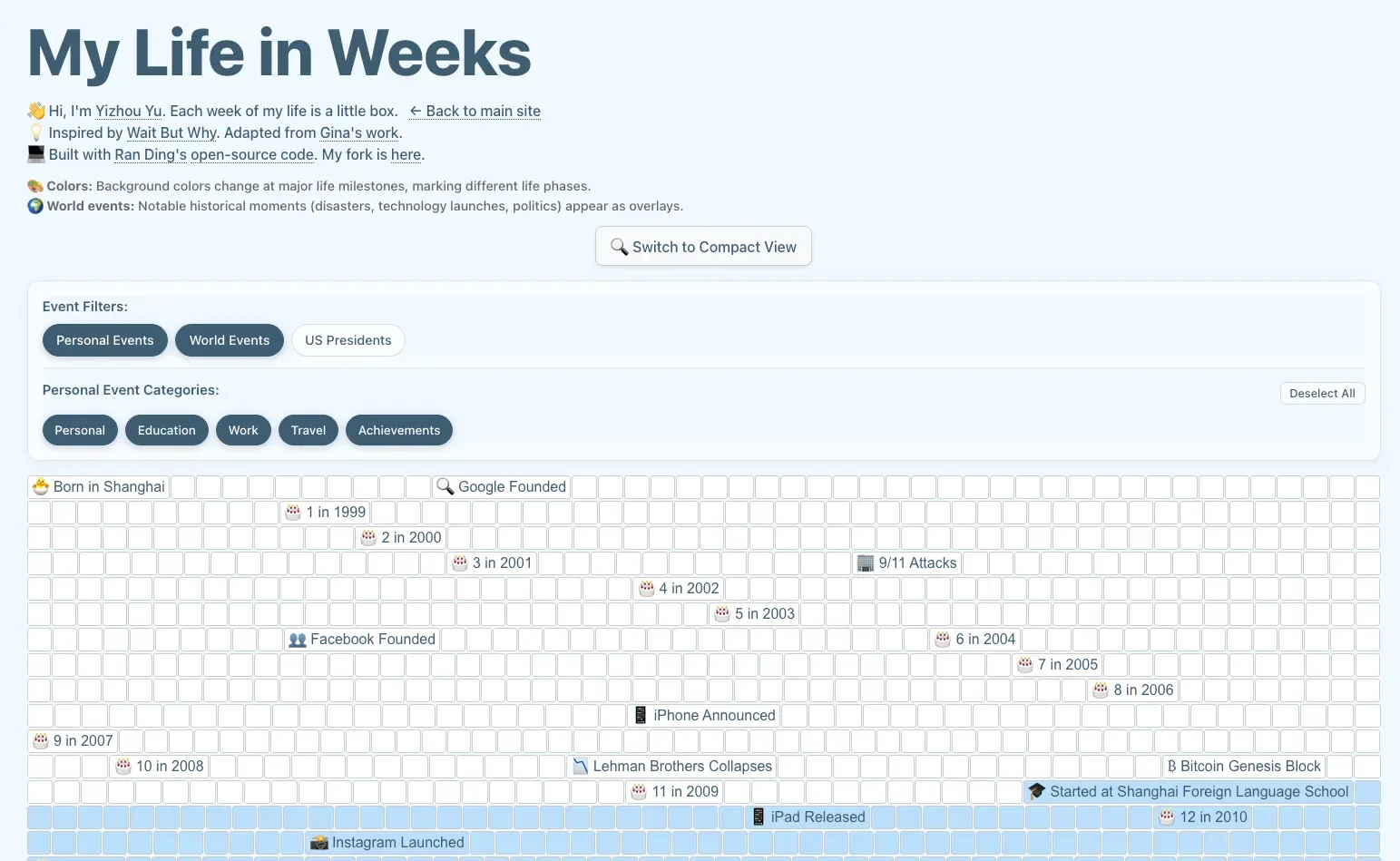 Life in Weeks - Interactive timeline visualization showing life events across different categories